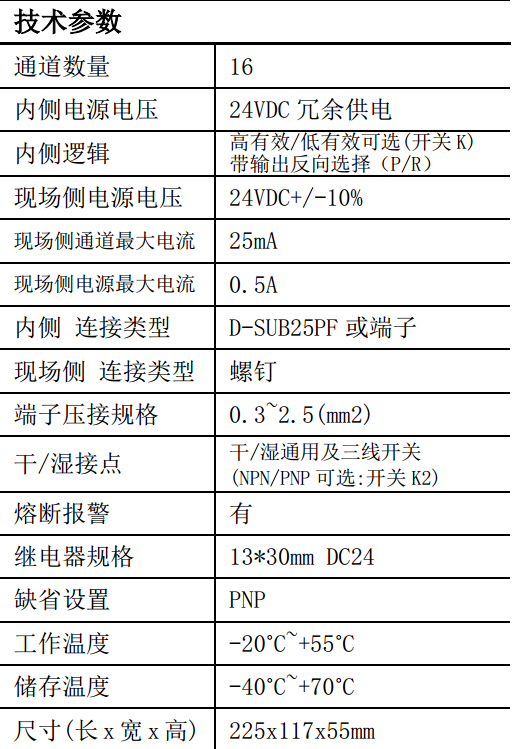 FS-16g(sh)(sh).png